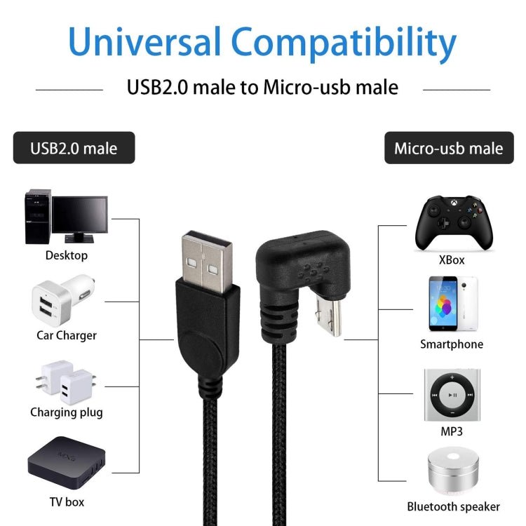 U - shaped Micro USB Male to USB Male Nylon Braid Charge Data Cable, Micro USB to USB - ORIWHIZ