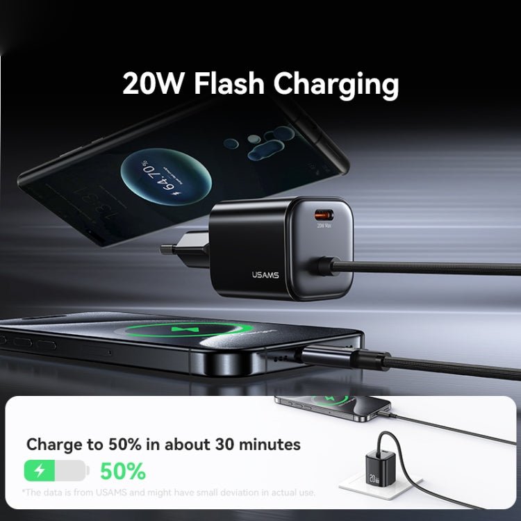USAMS CC261 20W GaN Mini Type - C / USB - C Dual Port Fast Charger with Cable, CC261 - ORIWHIZ
