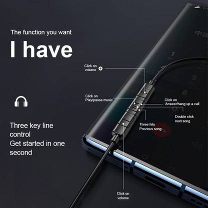 USAMS US - SJ482 EP - 43 Wired In Ear USB - C / Type - C Interface Metal Digital HiFi Noise Reduction Earphones with Mic & Digital Chip, Length: 1.2m - ORIWHIZ