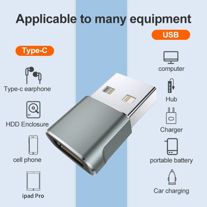 USB 2.0 Male To USB - C / Type - C Female Adapter, Support Charging & Transmission Data - ORIWHIZ