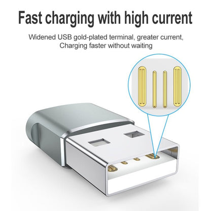 USB 2.0 Male To USB - C / Type - C Female Adapter, Support Charging & Transmission Data - ORIWHIZ