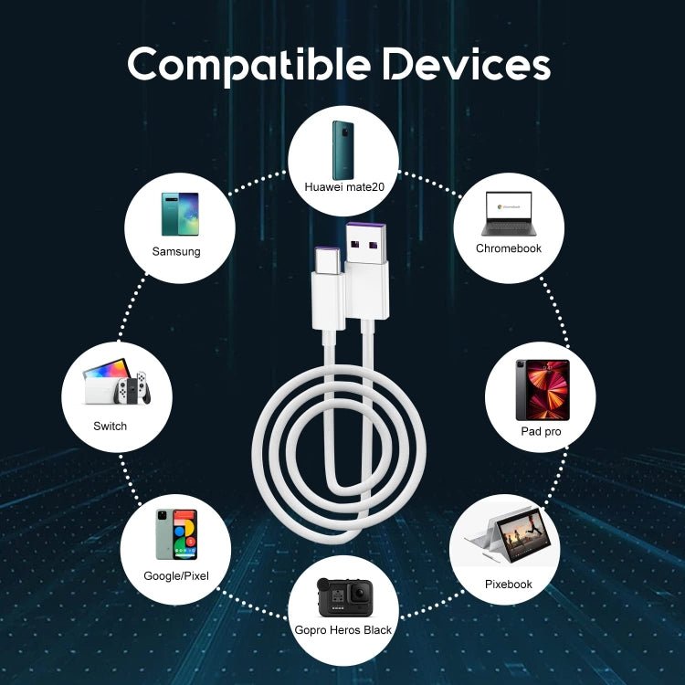 USB 2.0 to USB - C / Type - C Charging Data Cable, Cable Length: 1m - ORIWHIZ
