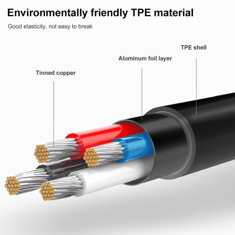 USB 3.0 Data Cable for ASUS EeePad TF101 / TF201 / TF300 / TF700 , Length: 1m, Length: 1m - ORIWHIZ
