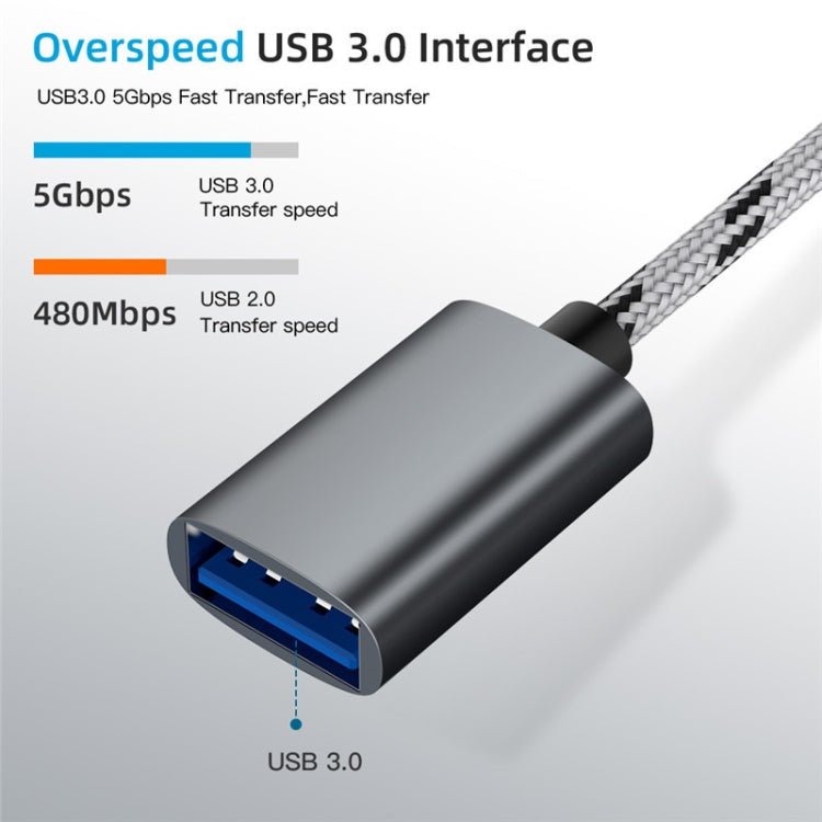 USB 3.0 Female to Micro USB + USB - C / Type - C Male Charging + Transmission OTG Nylon Braided Adapter Cable, Cable Length: 17cm, Micro USB 17cm Grey, Micro USB 17cm Gold - ORIWHIZ
