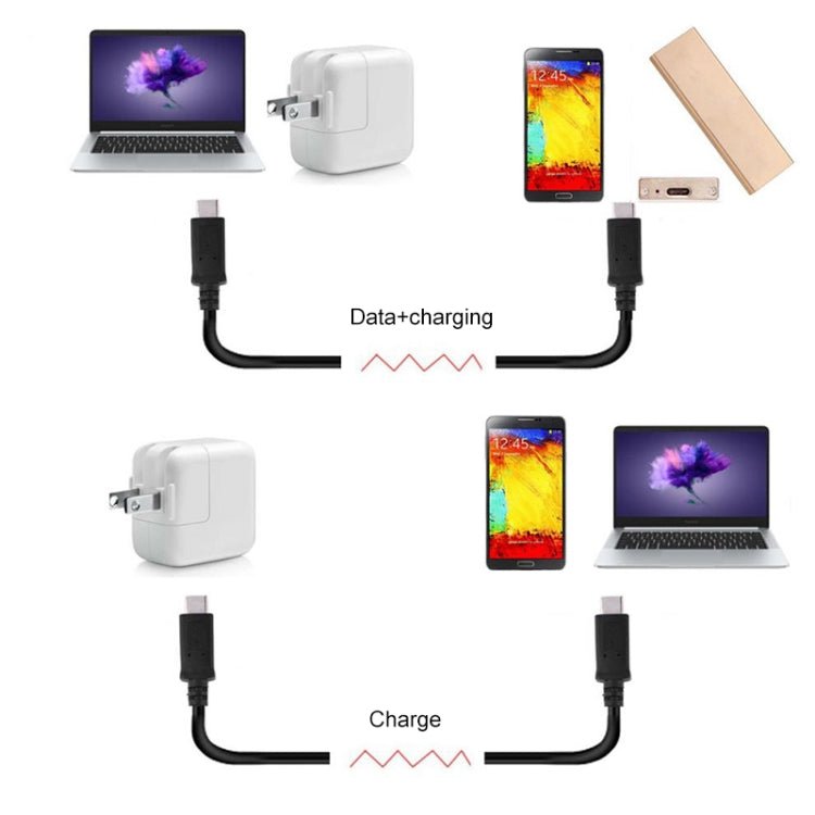 USB - C 3.1 / Type - C to Type - C 3.1 Data Cable, Length: 1m, ZSSG - 9B20TGTG - ORIWHIZ