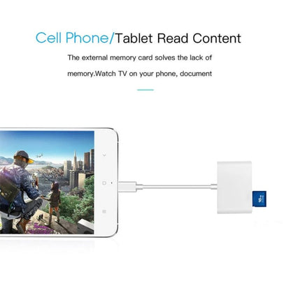 USB - C to USB SD/Micro SD Card Reader - ORIWHIZ