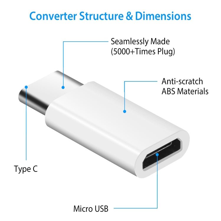 USB - C / Type - C 3.1 Male to Micro USB Female Converter Adapter, Length: 2.5cm - ORIWHIZ