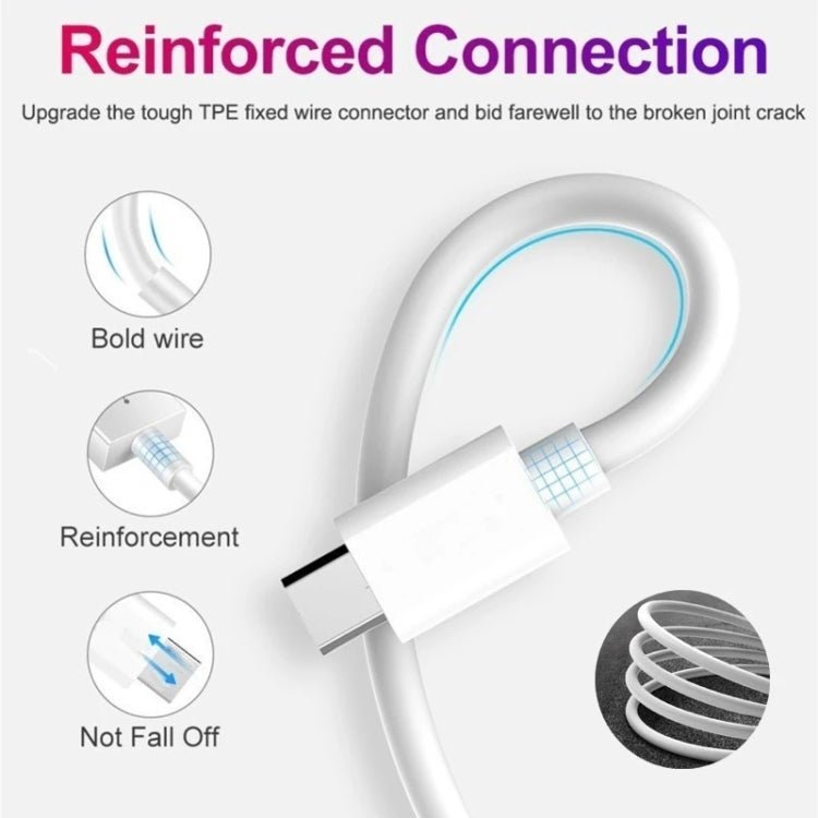 USB - C / Type - C to USB - C / Type - C PD Fast Charging & Sync Data Cable, Cable Length: 14cm, 14cm Type - C to Type - C White - ORIWHIZ