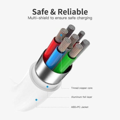 USB - C / Type - C to USB - C / Type - C PD Fast Charging & Sync Data Cable, Cable Length: 14cm, 14cm Type - C to Type - C White - ORIWHIZ