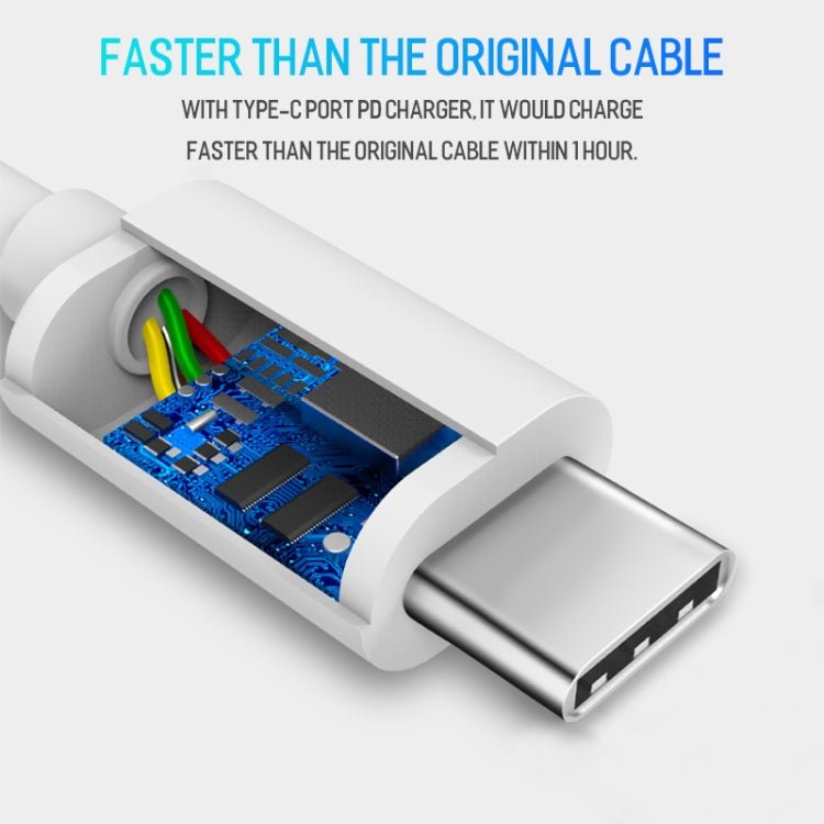 USB - C / Type - C to USB - C / Type - C PD Fast Charging & Sync Data Cable, Cable Length: 14cm, 14cm Type - C to Type - C White - ORIWHIZ