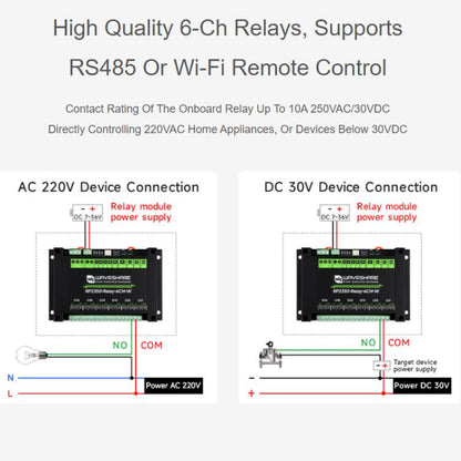 WAVESHARE RP2350 Industrial Control Board 6 - Channel Relay Module, Based On RP2350 Microcontroller, Supports Wxternal Interfaces RS485 And Pico, With Wi - Fi Module - ORIWHIZArduino & SCM SuppliesConsumer ElectronicsRelay Module