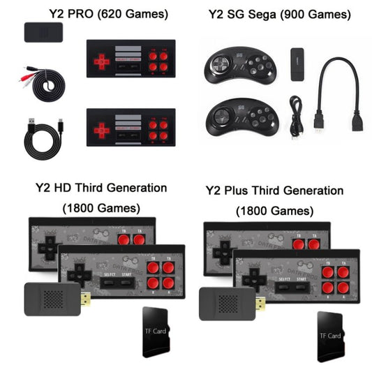 Wireless Doubles HDMI TV Mini Game Console, Y2 PRO (620 Games), Y2 SG Sega (900 Games), Y2 HD V3.0 (1800 Games), Y2 Plus V3.0 (1800 Games) - ORIWHIZPocket ConsolePocket Console & AccessoriesToys & Hobbies