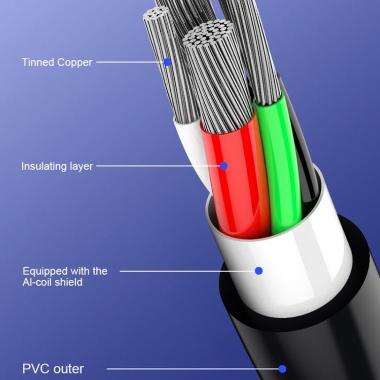 WK WDC - 092 3m 2.4A Max Output Full Speed Pro Series USB to Micro USB Data Sync Charging Cable, 3m Micro USB - ORIWHIZ