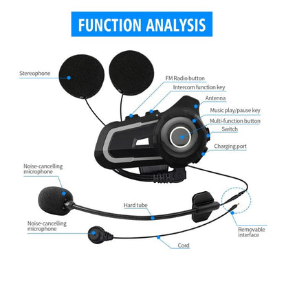 WUPP Bluetooth 5.1 S2 Motorcycle Helmet Full Duplex Bluetooth Intercom Headset Earphone - ORIWHIZConsumer ElectronicsMotorcycle Walkie TalkieWalkie Talkie