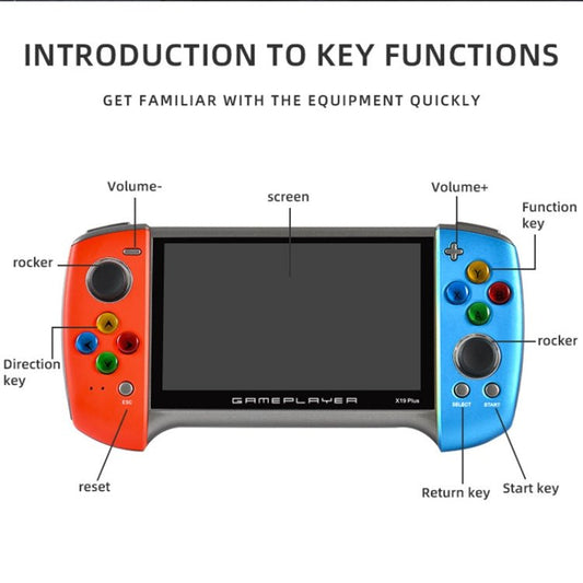 X19 Plus 5.1 inch Screen Handheld Game Console 8G Memory Support TF Card Expansion & AV Output, X19 Plus / Red+Yellow, X19 Plus / Red, X19 Plus / Red+Blue - ORIWHIZPocket ConsolePocket Console & AccessoriesToys & Hobbies