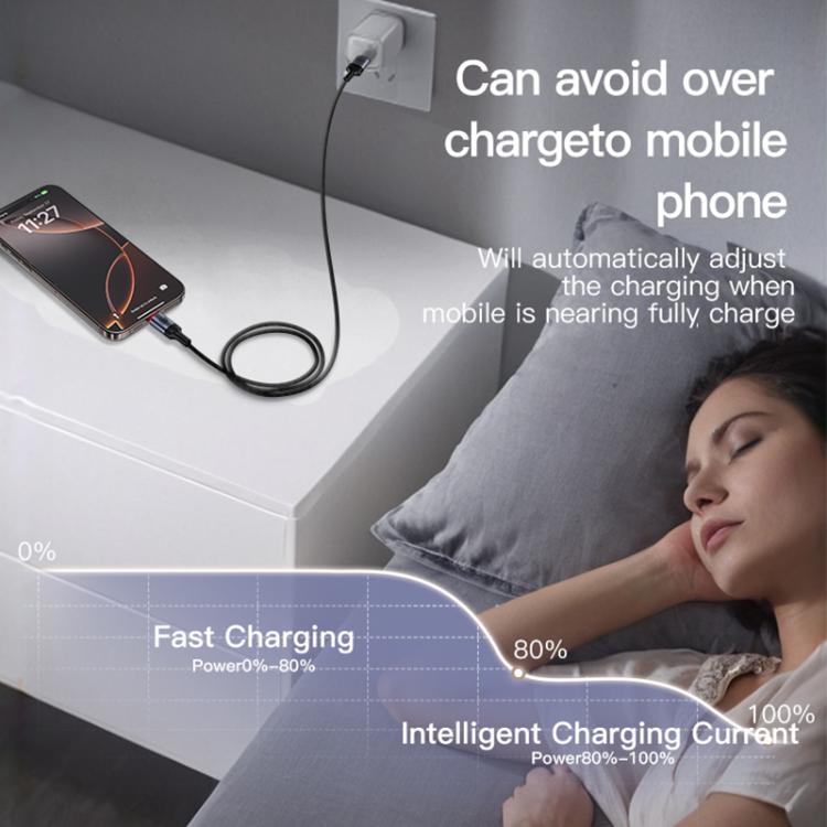 Yesido CA181 PD60W 3A USB - C / Type - C to USB - C / Type - C Charging Data Cable, Length: 1.2m, CA181 - ORIWHIZ