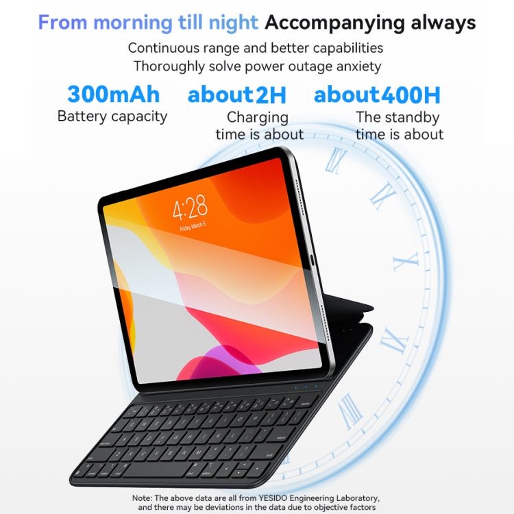 Yesido Dual - sided Clip Magnetic Keyboard Leather Case, For iPad Pro 11 2022 / Air 10.9 2022, For iPad 10th Gen 10.9 2022 - ORIWHIZApple AccessoriesiPad KeyboardiPad Keyboard For iPad Pro