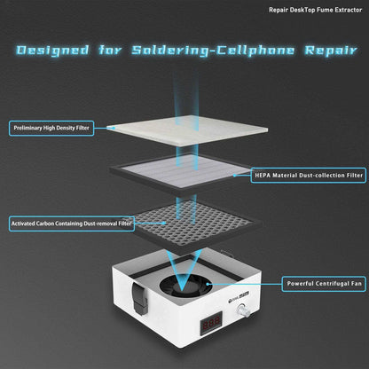 2UUL uuFilter DeskTop Fume Extractor Smoke Absorber Apparatus - ORIWHIZ