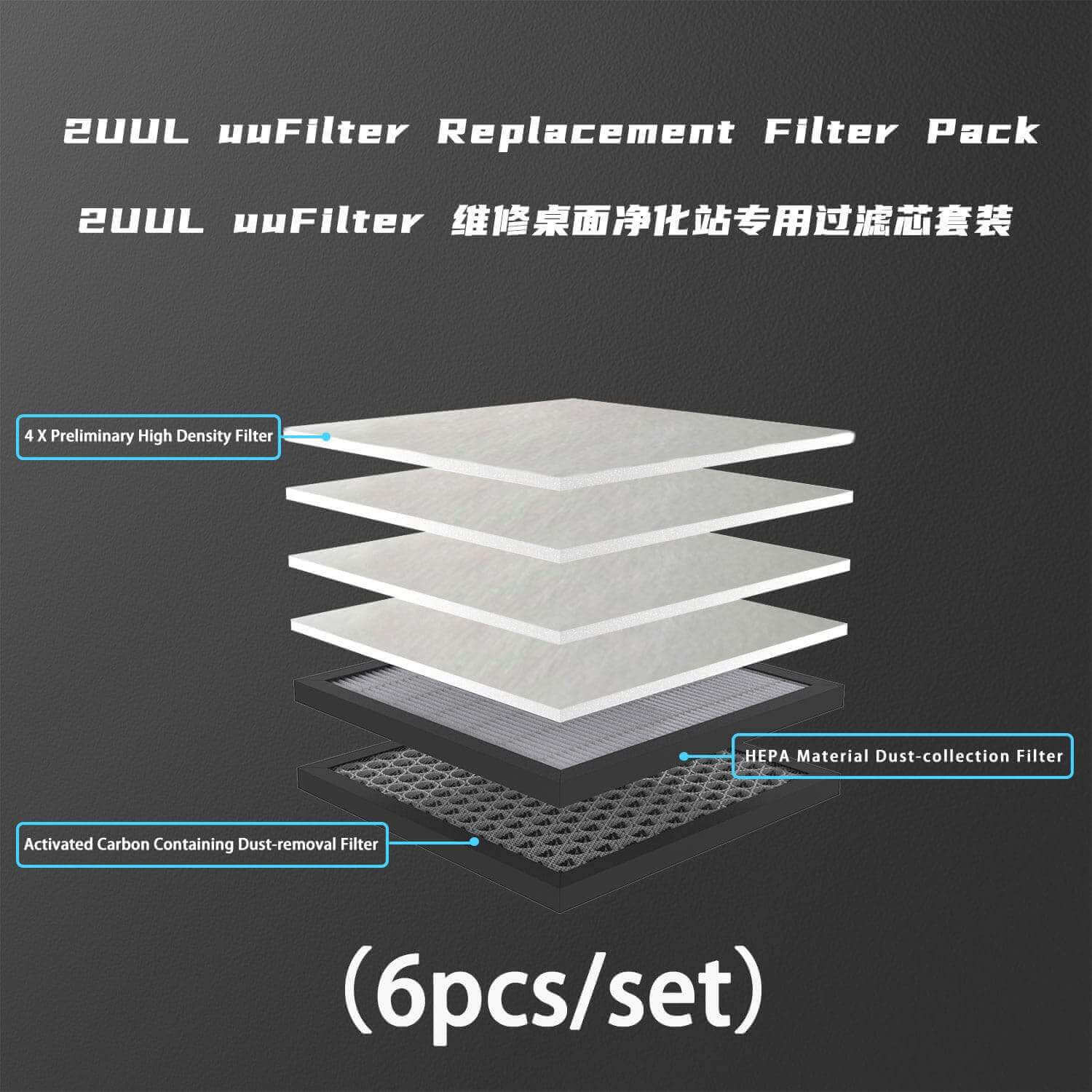 2UUL uuFilter DeskTop Fume Extractor Smoke Absorber Apparatus - ORIWHIZ
