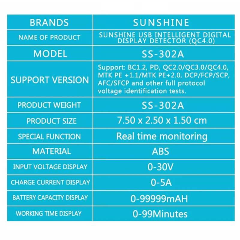 Probador USB Sunshine SS-302/302A: Detector de corriente y voltaje de carga, medidor de voltaje y corriente para baterías portátiles - ORIWHIZ